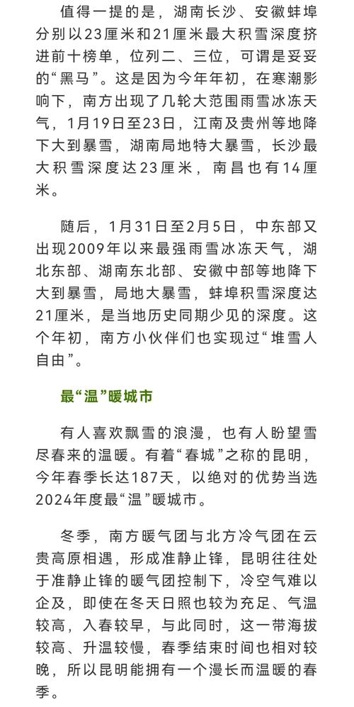 2024年度城市天气“最”榜单揭晓 看看你家上榜了吗?