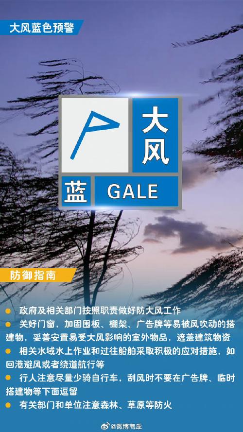 新疆维吾尔自治区哈密市发布大风蓝色预警_1