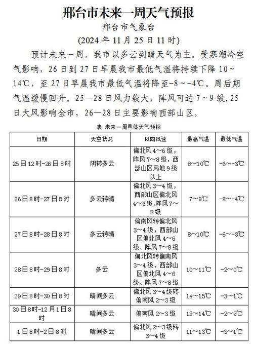 黑龙江省双鸭山市发布寒潮黄色预警_1