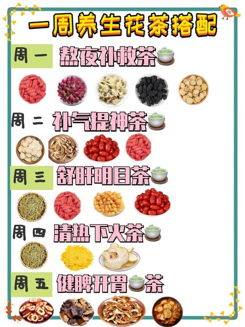 警惕!这些超火的养生潮流,你真的跟对了吗?