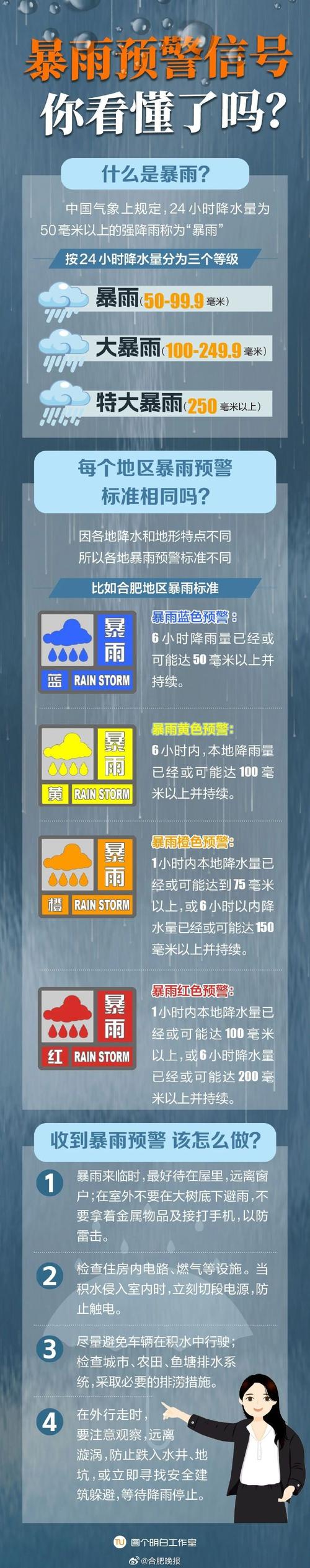 陕西省清涧县发布暴雨黄色预警