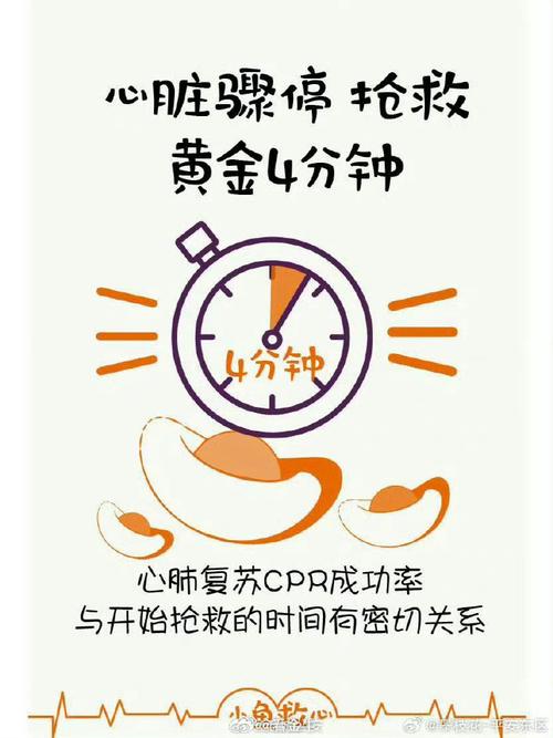 黄金4分钟!男子心脏骤停 众人“生死营救”
