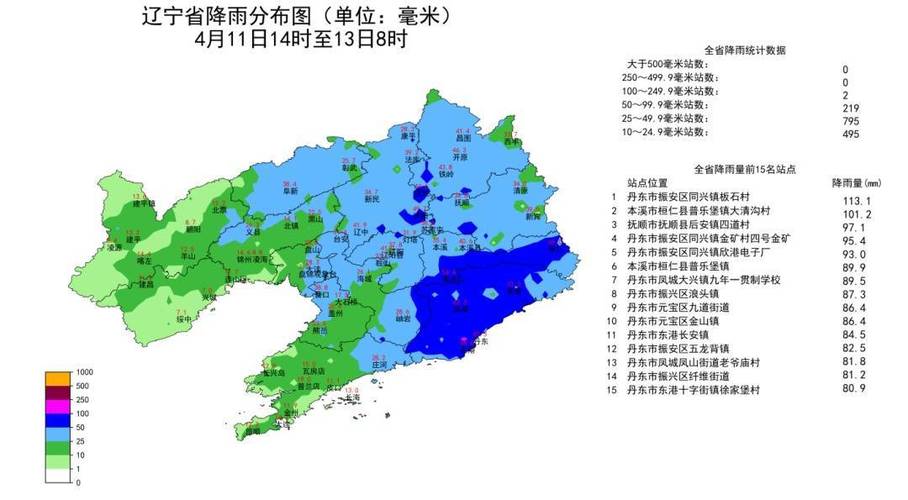 辽宁省普兰店市发布大风黄色预警_5