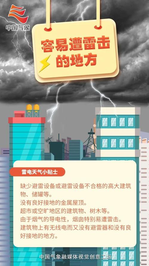 贵州省乌当区发布雷电黄色预警_5