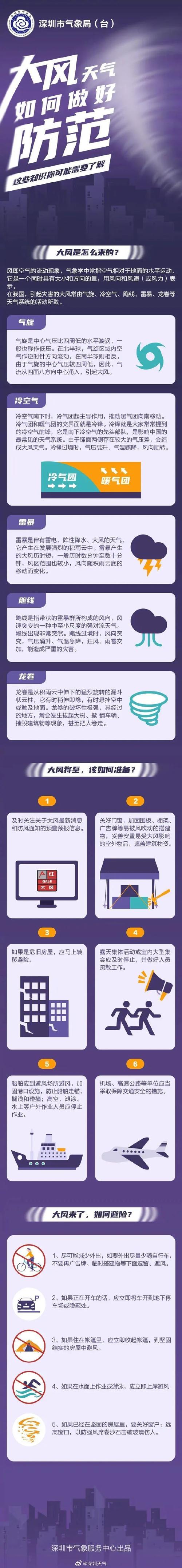 陕西省礼泉县发布雷雨大风黄色预警_1