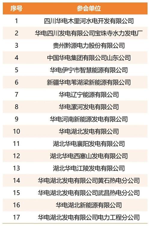 超500家企业 万余个岗位 长江经济带“职”等你来
