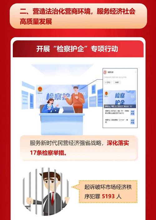 福建检察机关队伍建设工作会议要求坚持敢于监督善于监督一严到底