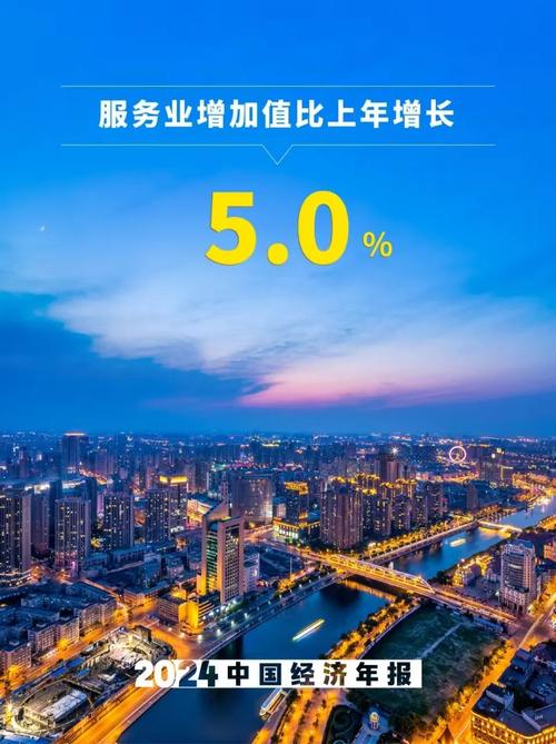 2023年中国经济年报“出炉”——国民经济回升向好、成色十足