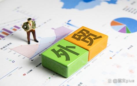 四川2023年外贸进出口总值9574.9亿元