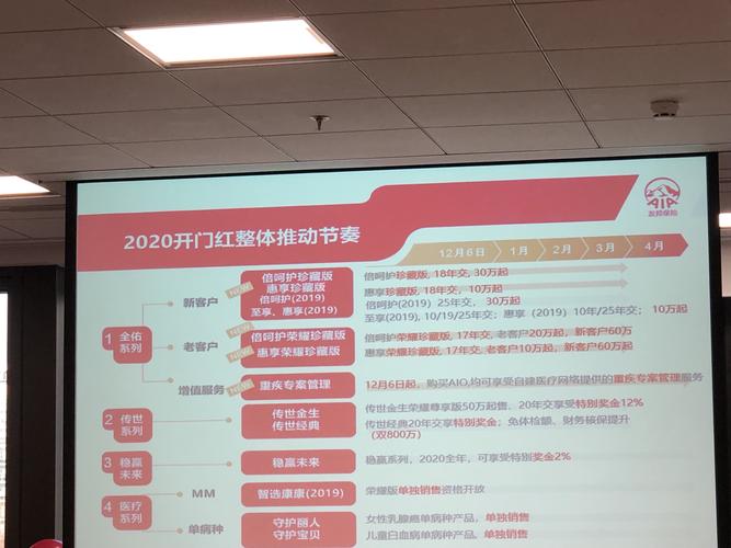海南外贸“开门红” 原产地证书助力企业享惠超6000万元