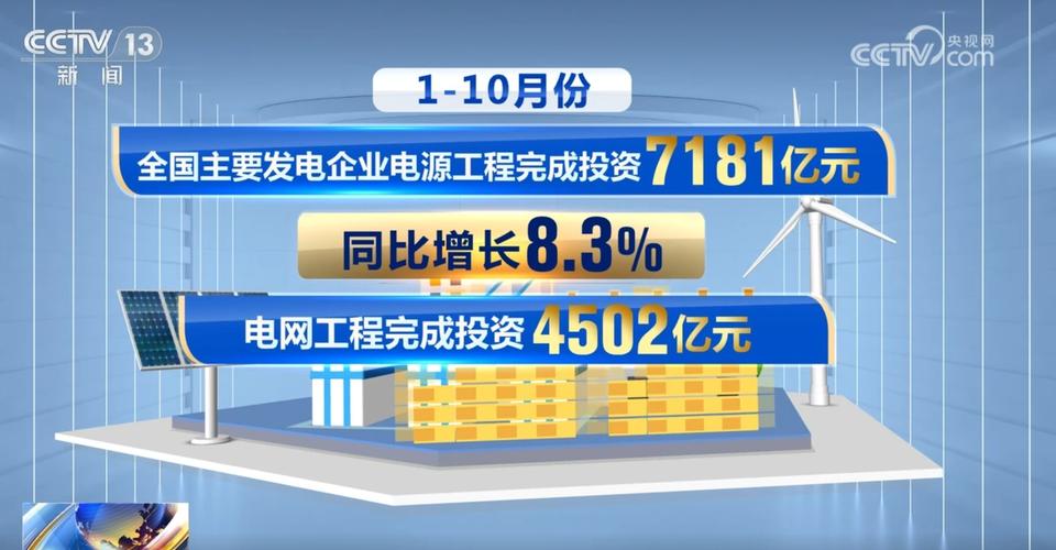 2024年新能源总装机容量突破1.9亿千瓦