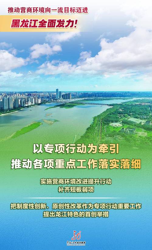 黑龙江致力高质量发展可持续振兴