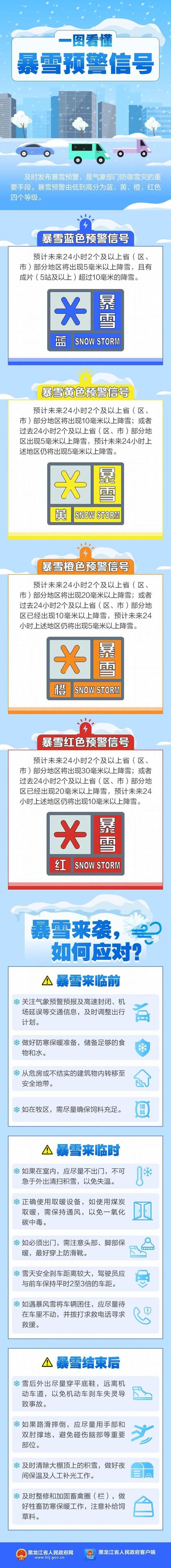 黑龙江省鸡西市发布道路冰雪黄色预警_1