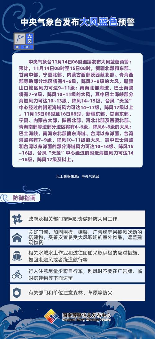 甘肃省会宁县发布大风蓝色预警_4