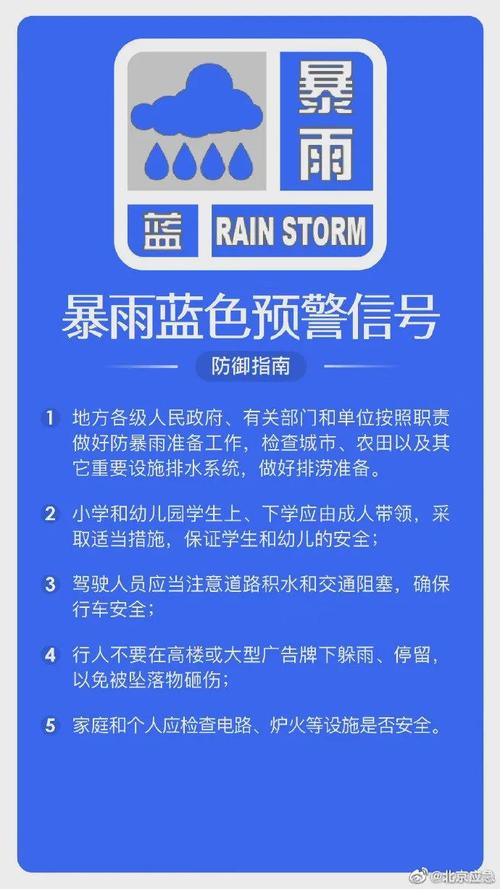 陕西省宝鸡市发布暴雨蓝色预警
