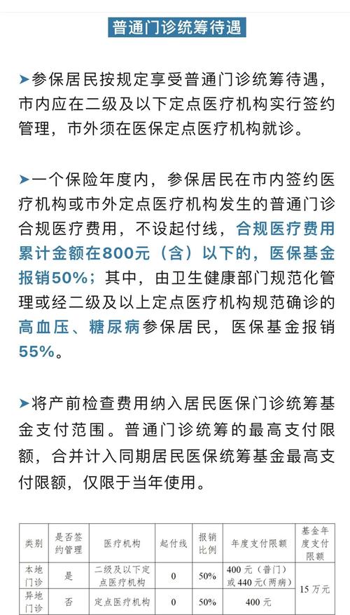 四川:产前检查费可报销,12个市(州)已完成政策调整备案