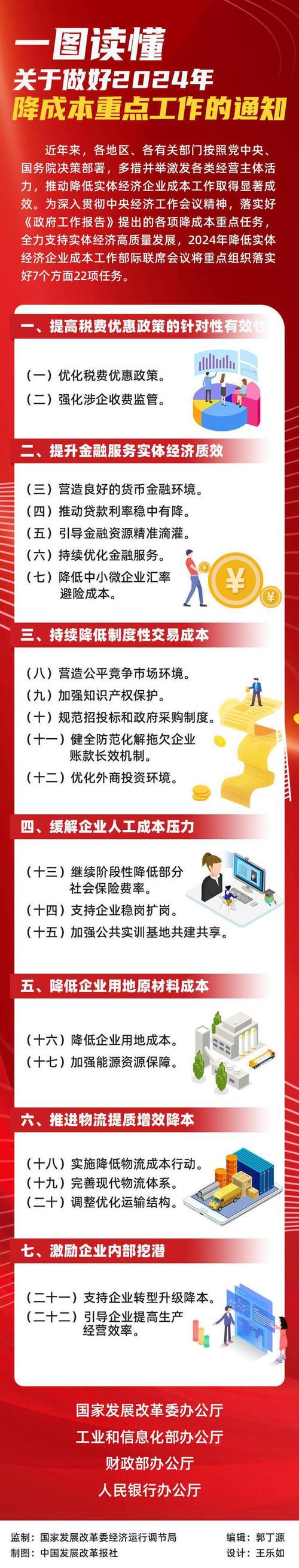 国家发展改革委:下一步突出做好七个方面工作