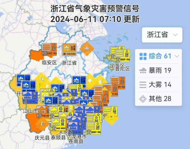 跌破0℃！冲20℃！猛跌10℃！浙江这波天气太刺激