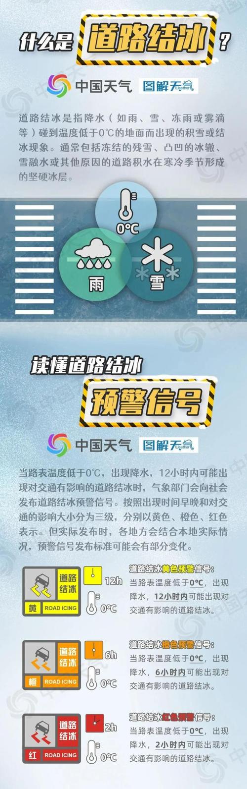 陕西省留坝县发布道路结冰黄色预警