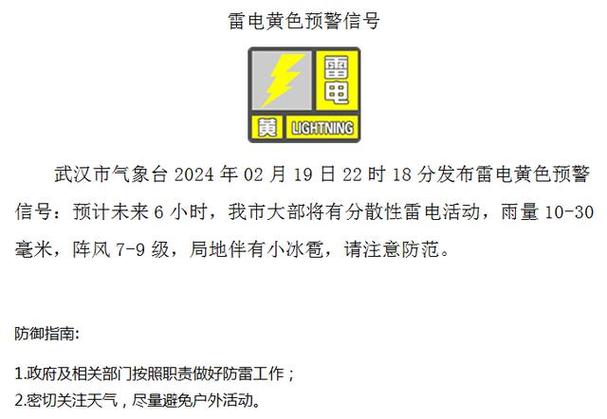 贵州省都匀市发布雷电黄色预警_1