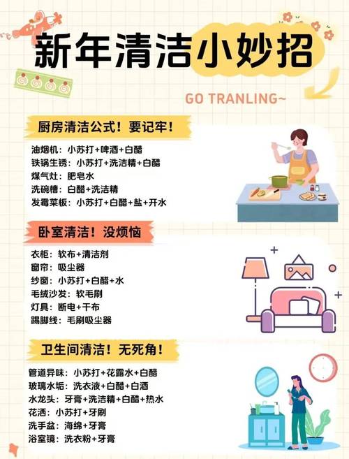 迎新年三件套安排了吗?注意,身体这3个部位不要过度清洁!