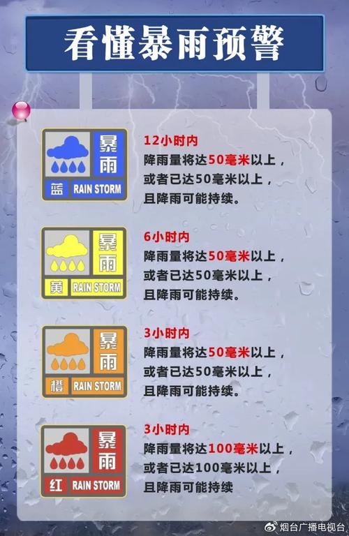 湖南省永兴县发布暴雨黄色预警_1