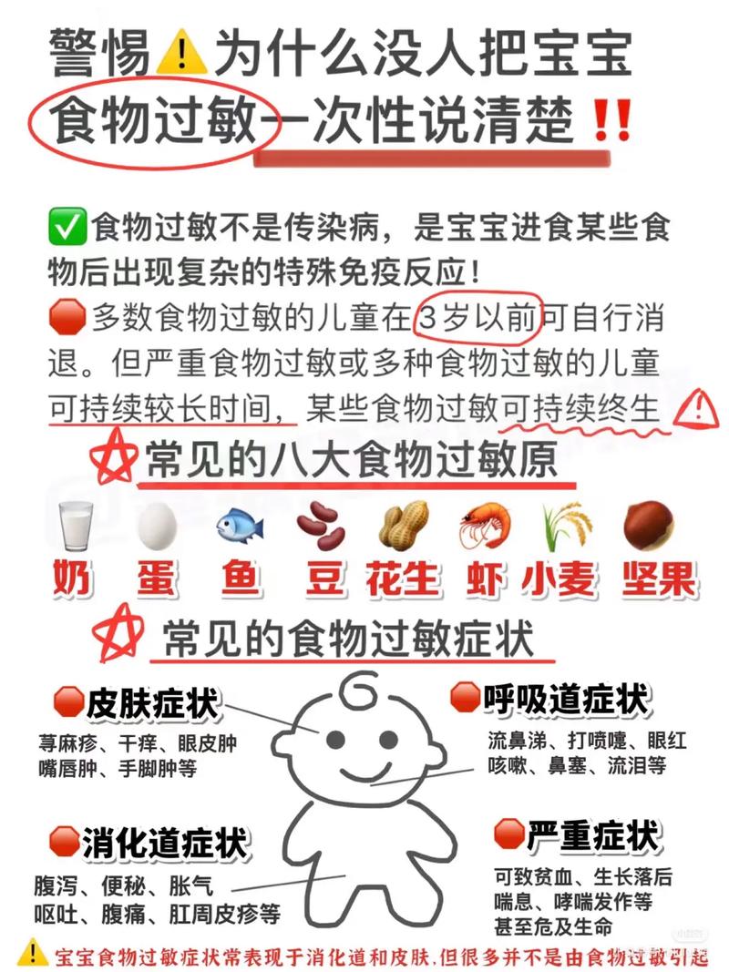 这8类身边常见的食物容易引起过敏 一图读懂→
