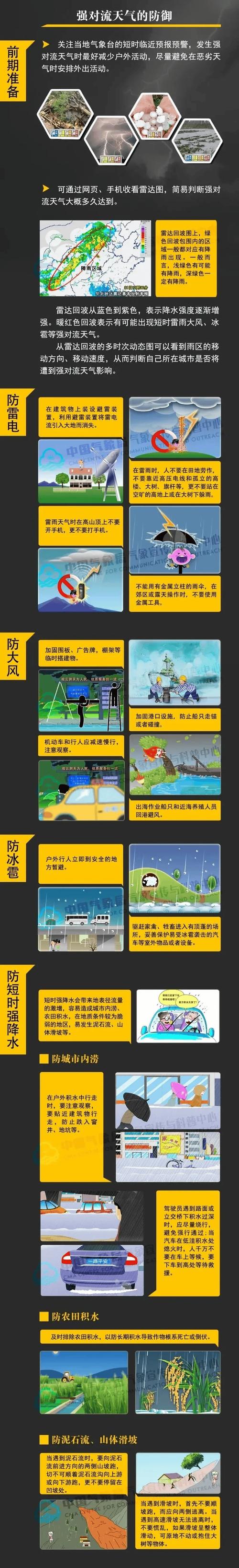 湖北省武汉市发布暴雨黄色预警_2