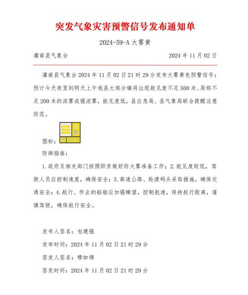 陕西省宜君县发布大雾黄色预警_6