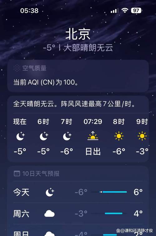 除夕日北京气温继续回升 最高气温将达8℃