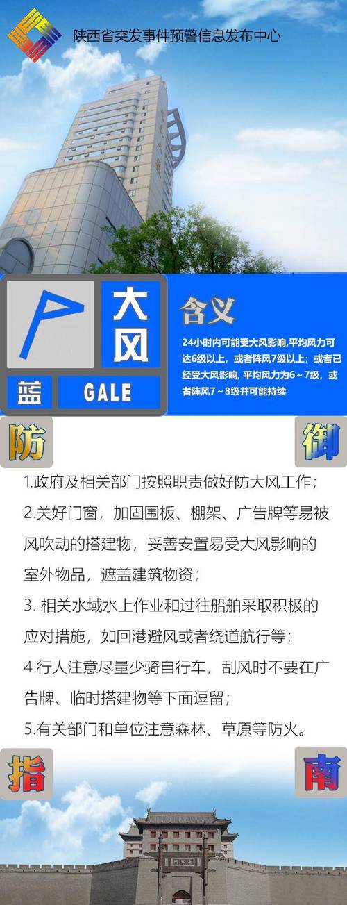 陕西省长安区发布大风蓝色预警