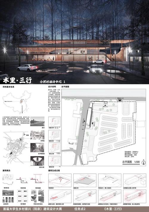 最高奖30万元!“湛美乡村,设计赋能”乡村设计大赛补充公告发布