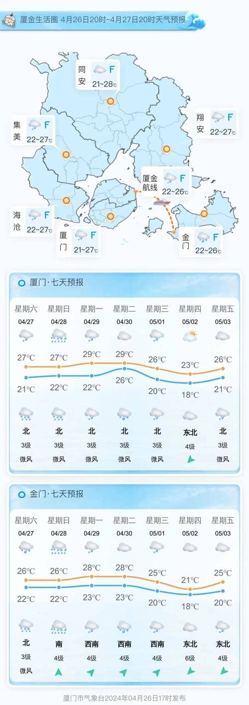 阴雨连绵!重庆今夜到后天多阵雨出没 气温波动不大