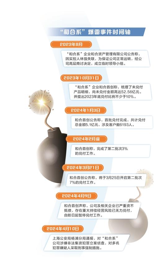 银川警方破获解债类非法集资案件 查扣冻结涉案资产价值逾千万元