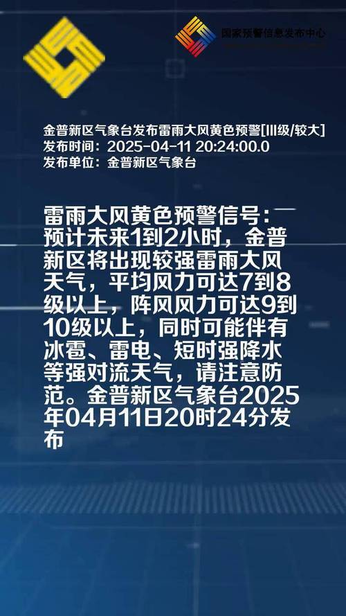 辽宁省义县发布雷雨大风黄色预警