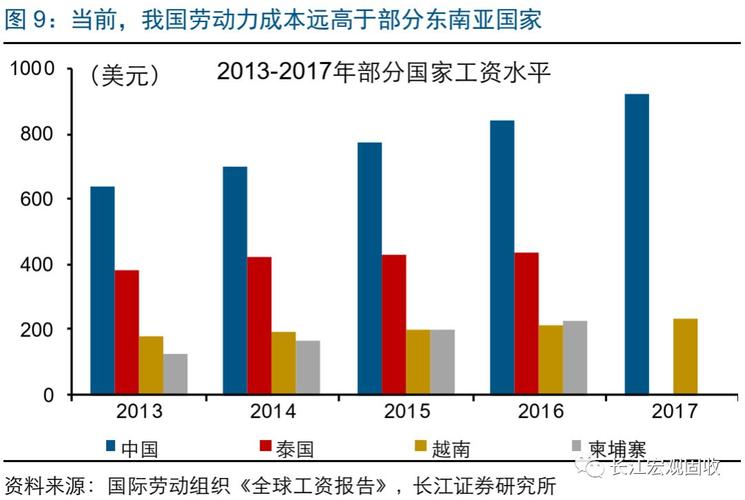 莲花以产业突破带动发展突围