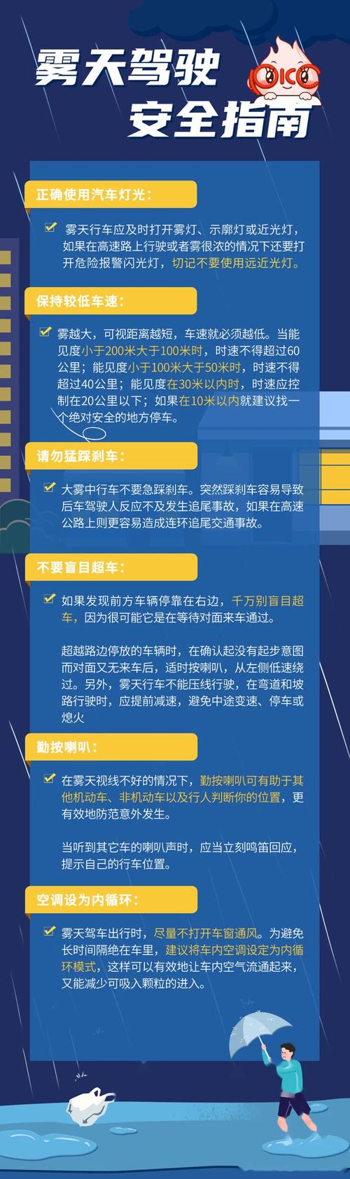 陕西省榆阳区发布大雾黄色预警_1