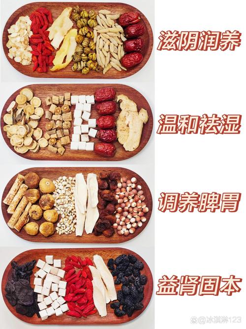苏东坡最爱的“养生零食”,堪比人参!炒菜加一点,排湿又护肾~