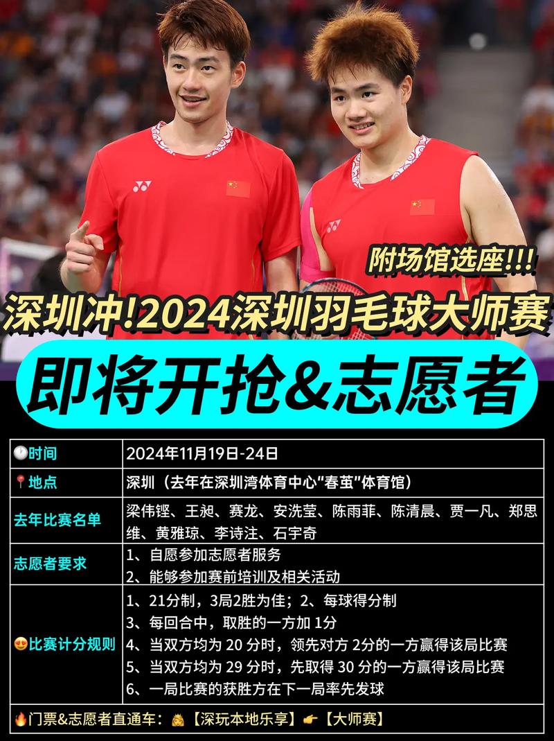 深圳场馆好,氛围好,球迷更好 中国羽毛球大师赛昨日开赛 众多羽坛名将齐齐点赞