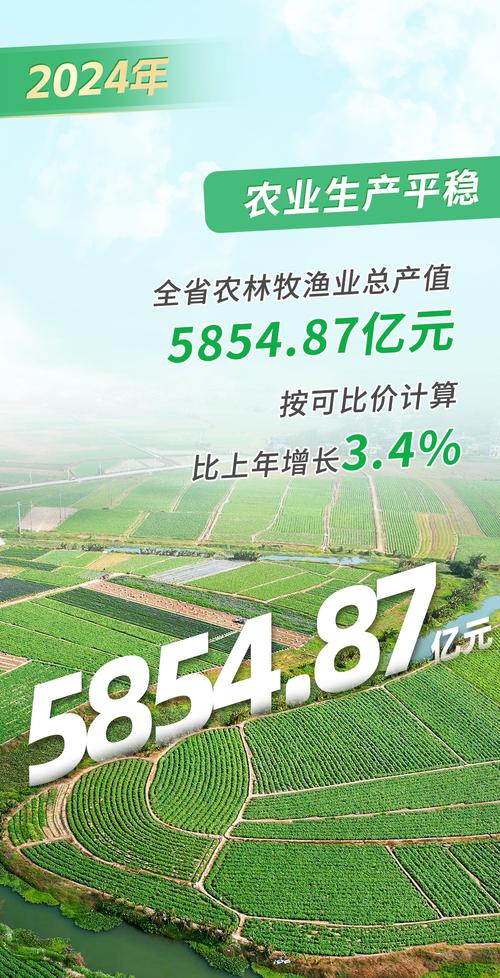 青海农业农村发展呈现稳中有进稳中向好态势 春耕超年度任务完成