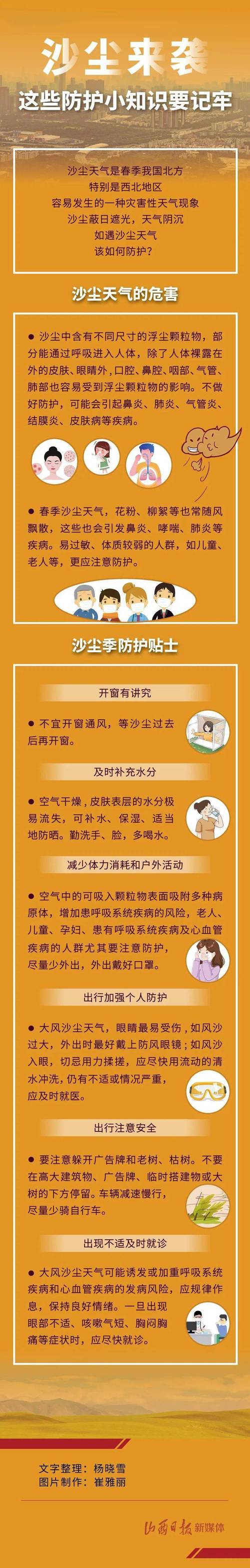 沙尘来了,预警请查收