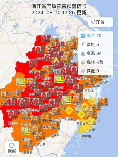 部分地区气温超41℃ 湖北武汉发布高温红色预警