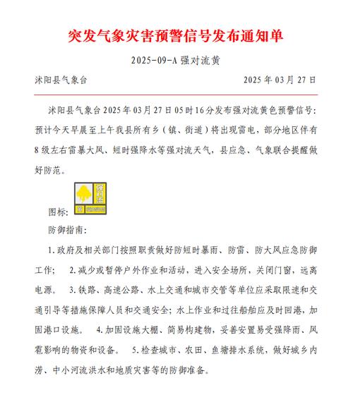 安徽省广德县发布强对流黄色预警_1