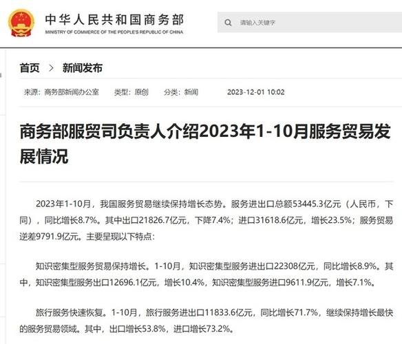 商务部:1—10月我国服务进出口总额53445.3亿元,同比增长8.7%