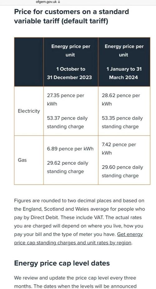 英国去年12月消费者价格指数同比上涨4%