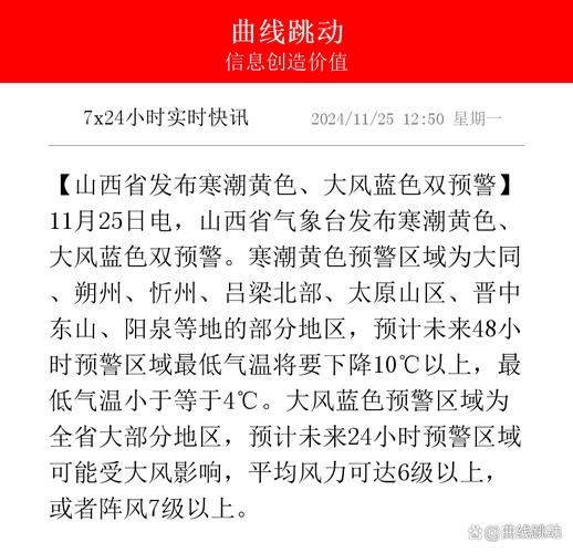 山西省曲沃县发布寒潮黄色预警