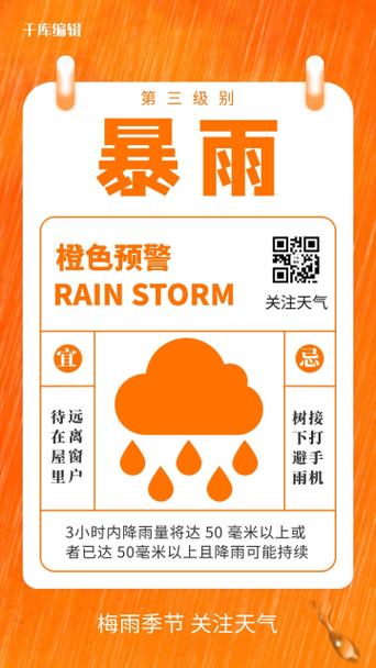 暴雨橙色预警:四川河南山东江苏安徽等部分地区有大暴雨