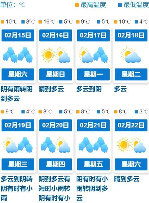 河北省隆尧县发布大雾黄色预警_2