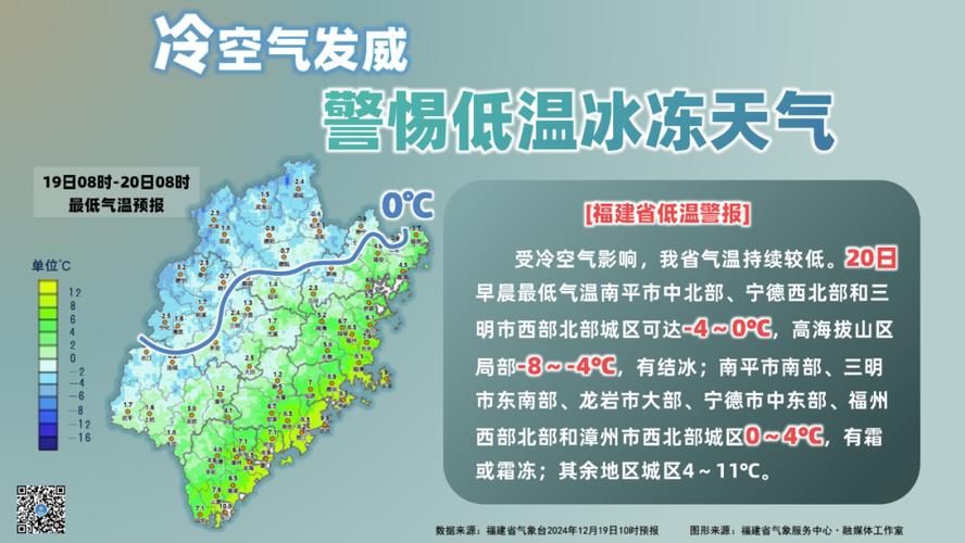 福建省宁化县发布霜冻黄色预警