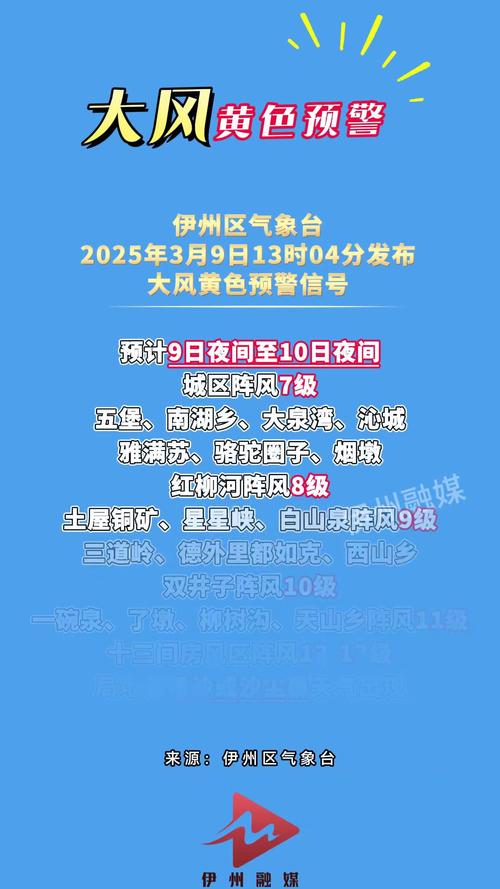 西藏自治区普兰县发布大风黄色预警